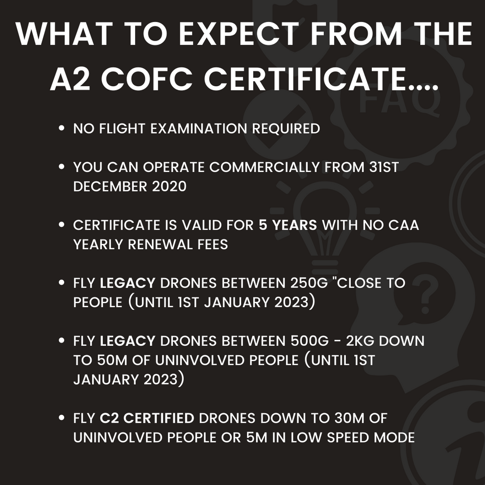 Advanced Online GVC + A2 CofC Drone Training Course Bundle UAVHub