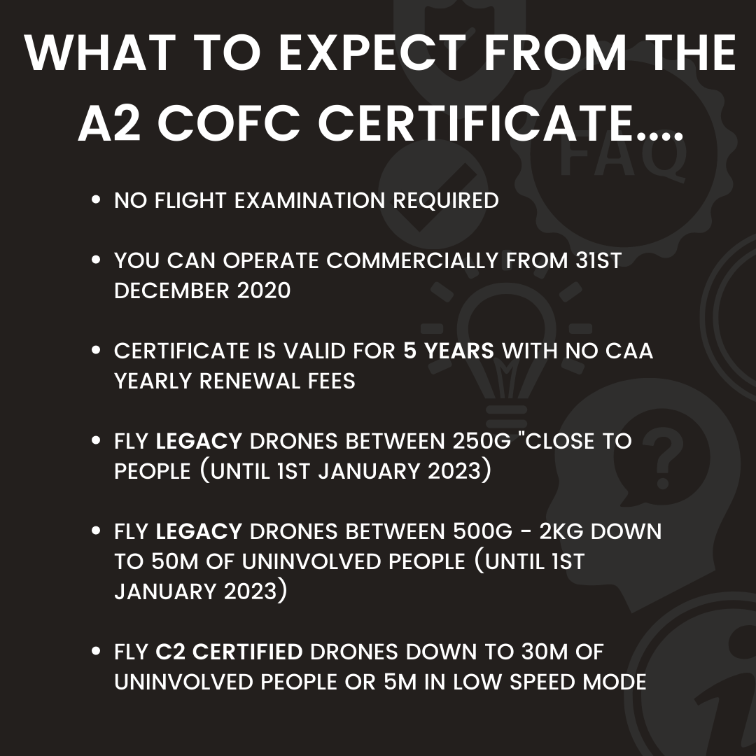 The ADVANCED Drone Course Bundle inc. CAA A2 C of C and GVC